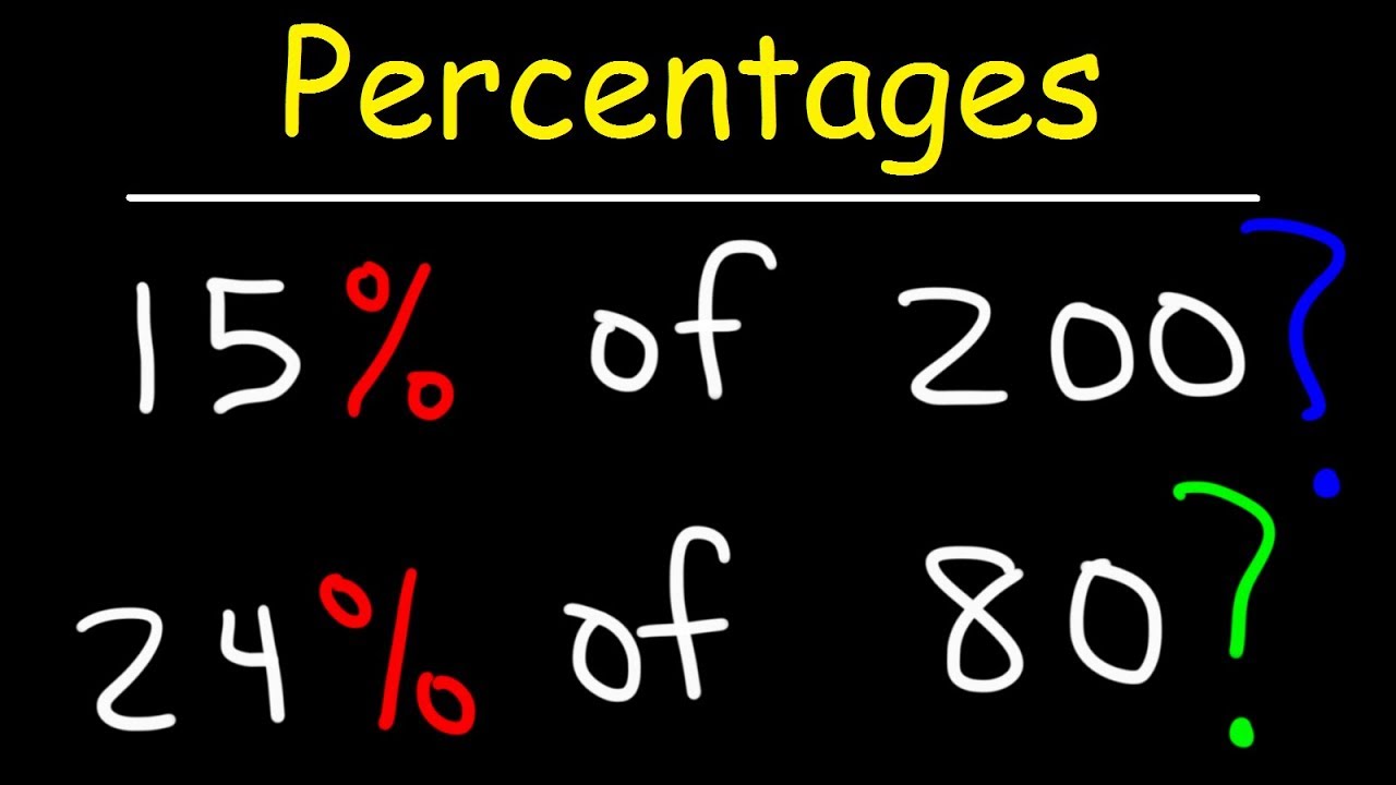 How to Calculate Percentage?